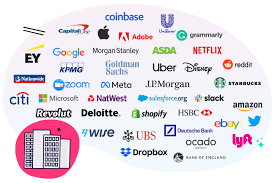 Top Companies that sponsor work visas in Europe